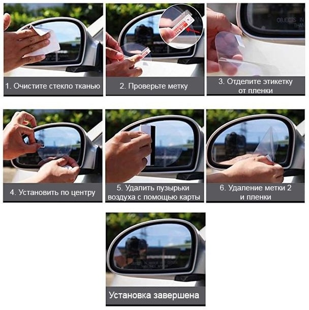 Антидождь для защиты зеркал авто