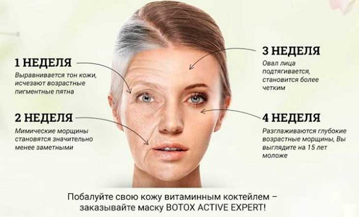 Влияние маски Botox Active Expert на лицо