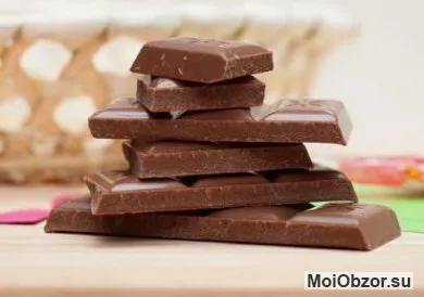 Шоколад ChocoFlirt возбуждающий для женщин