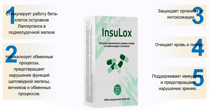 Как работает средство от диабета Insulox 