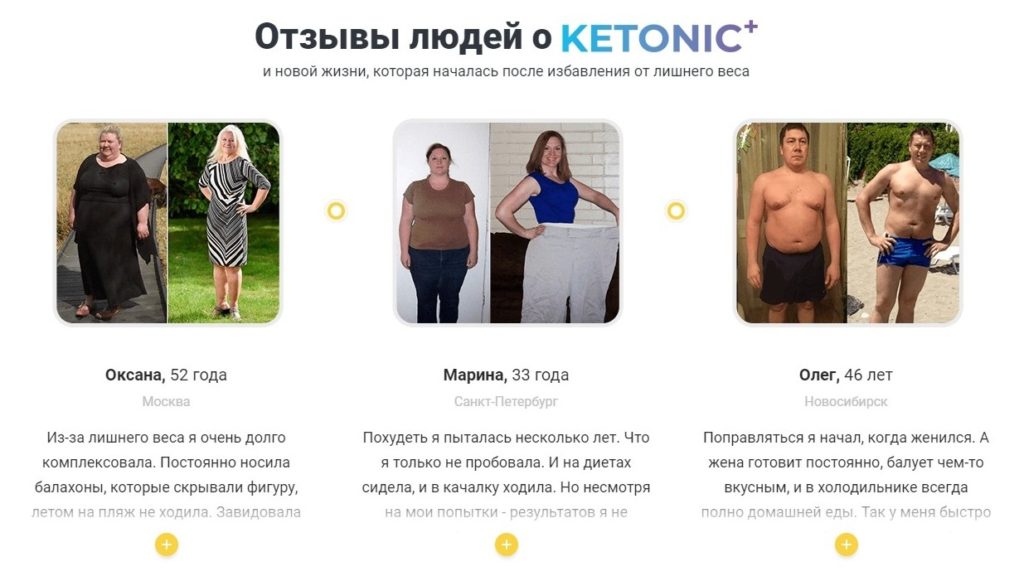 Таблетки Ketonic + (Кетоник +) для похудения отзывы