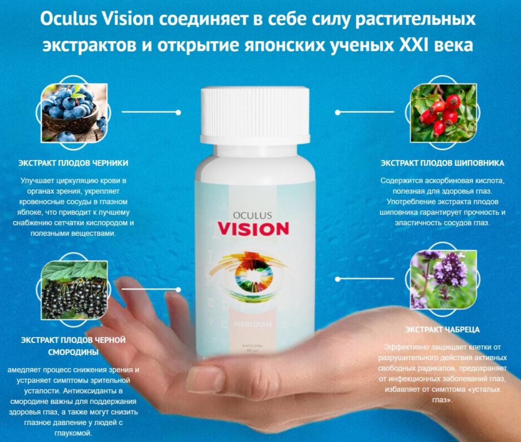 Oculus Vision Meridian - состав средства для зрения