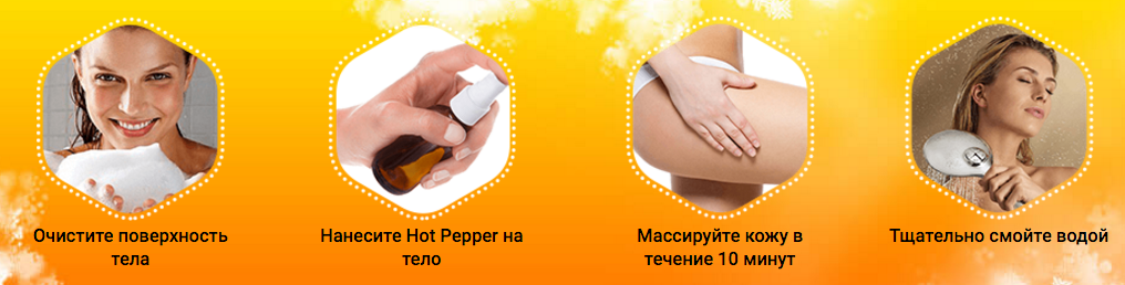 Применение комплекса Hot pepper & Ice spray Хот Пеппер & Айс Спрей для похудения