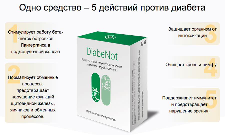Преимущества капсул для стабилизации уровня сахара в крови DiabeNot ДиабеНот